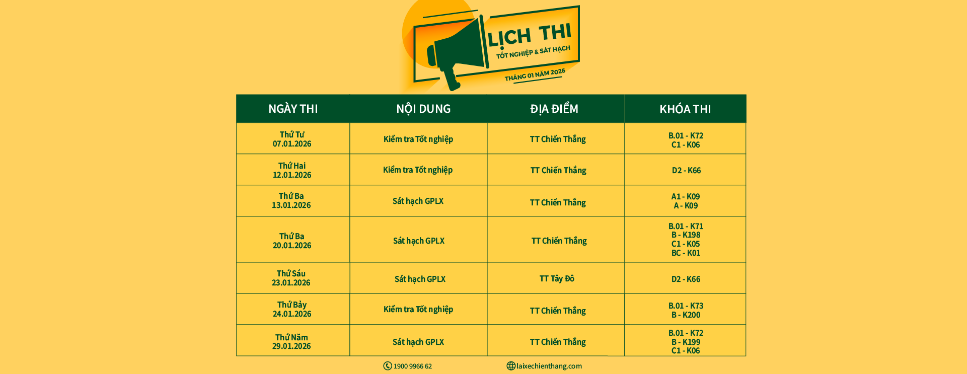 LỊCH THI TỐT NGHIỆP VÀ SÁT HẠCH TẠI LÁI XE CHIẾN THẮNG