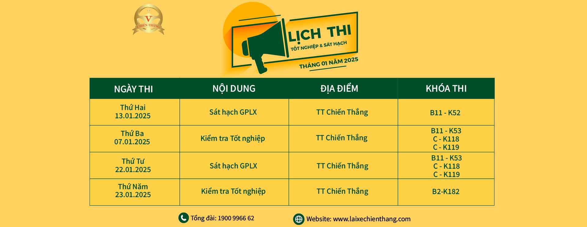 (CẬP NHẬT) LỊCH THI TỐT NGHIỆP VÀ SÁT HẠCH LÁI XE CHIẾN THẮNG THÁNG 01