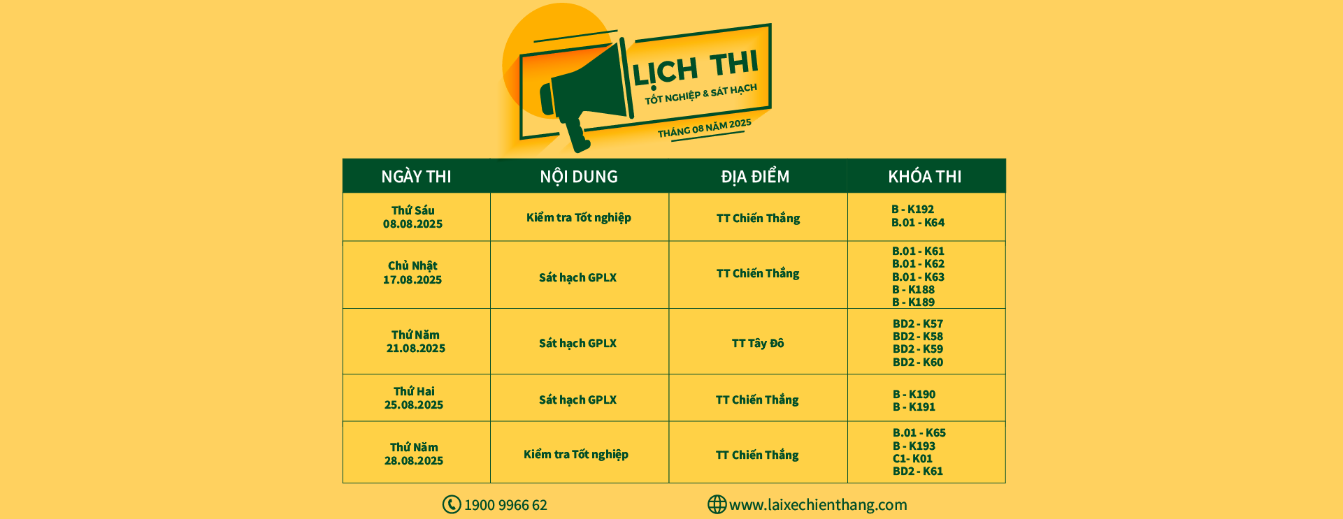 LỊCH THI TỐT NGHIỆP VÀ SÁT HẠCH TẠI LÁI XE CHIẾN THẮNG THÁNG 08