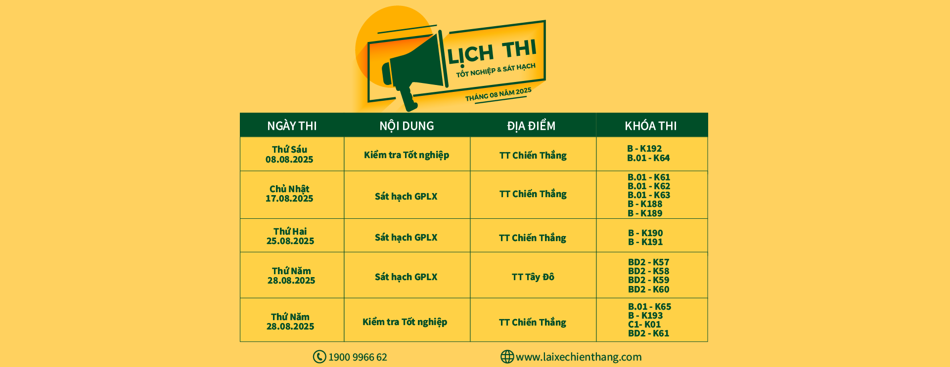 LỊCH THI TỐT NGHIỆP VÀ SÁT HẠCH TẠI LÁI XE CHIẾN THẮNG THÁNG 08