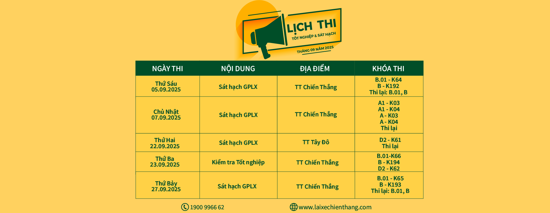 LỊCH THI TỐT NGHIỆP VÀ SÁT HẠCH TẠI LÁI XE CHIẾN THẮNG THÁNG 08