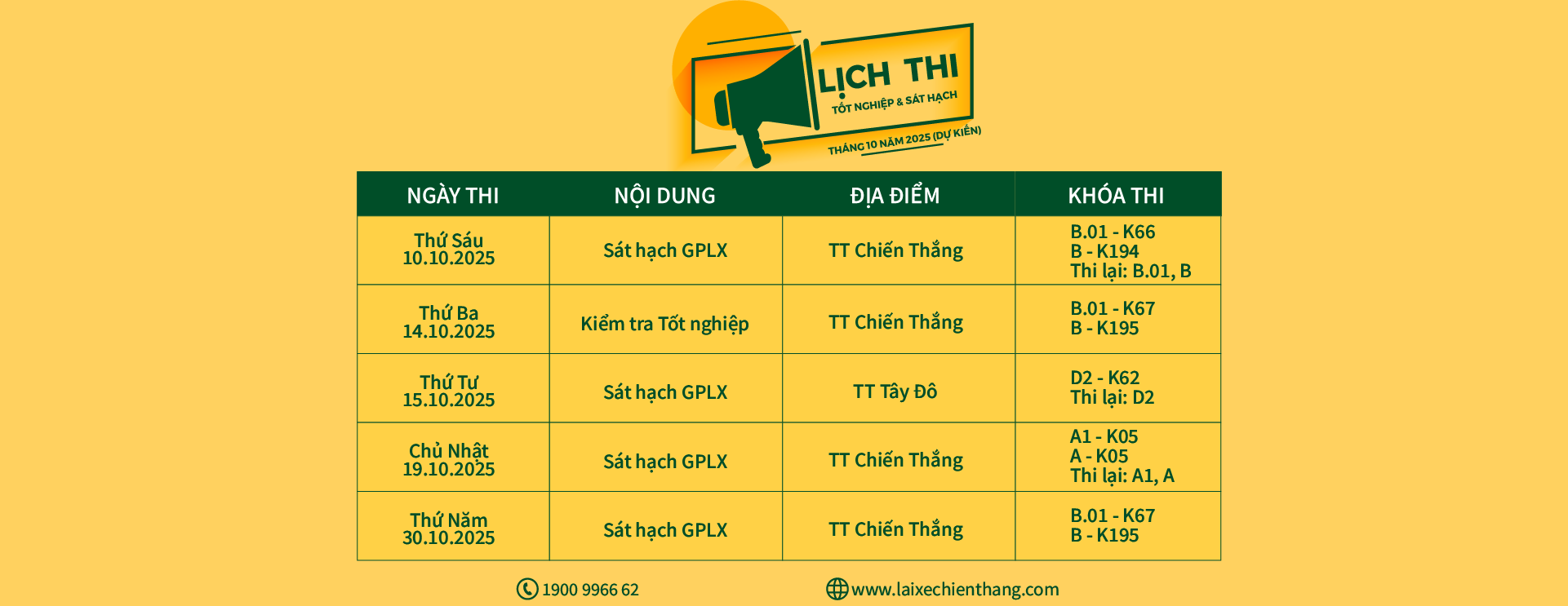 LỊCH THI TỐT NGHIỆP VÀ SÁT HẠCH TẠI LÁI XE CHIẾN THẮNG THÁNG 10