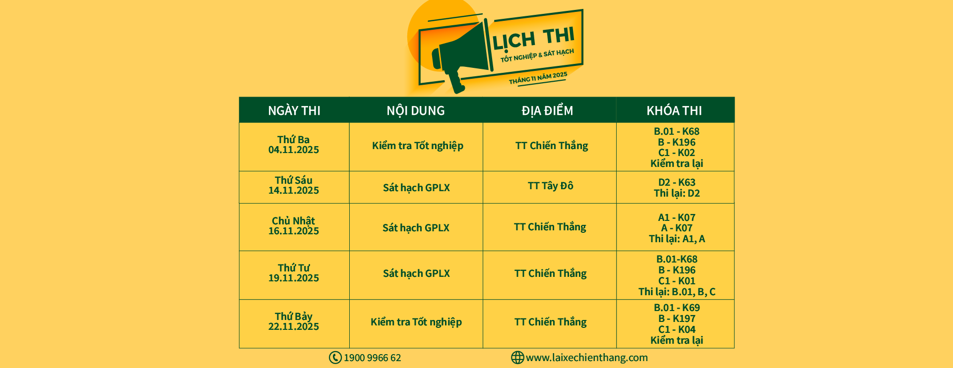 LỊCH THI TỐT NGHIỆP VÀ SÁT HẠCH TẠI LÁI XE CHIẾN THẮNG THÁNG 11