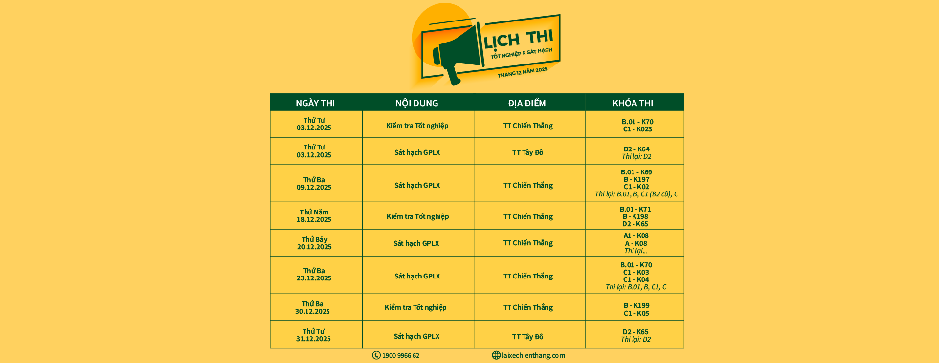 LỊCH THI TỐT NGHIỆP VÀ SÁT HẠCH TẠI LÁI XE CHIẾN THẮNG