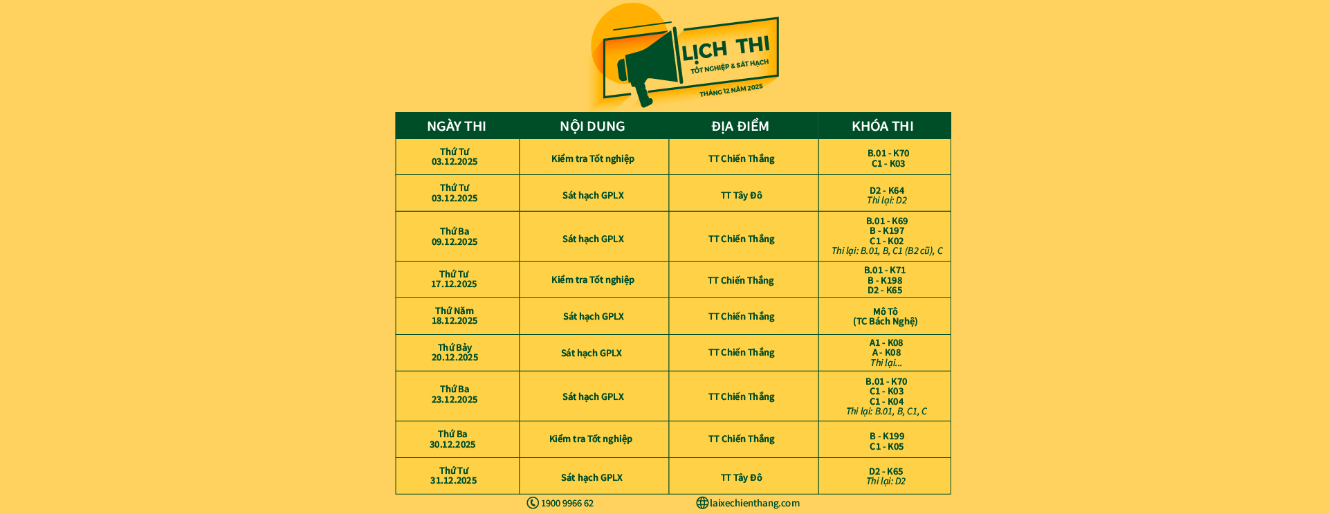 LỊCH THI TỐT NGHIỆP VÀ SÁT HẠCH TẠI LÁI XE CHIẾN THẮNG