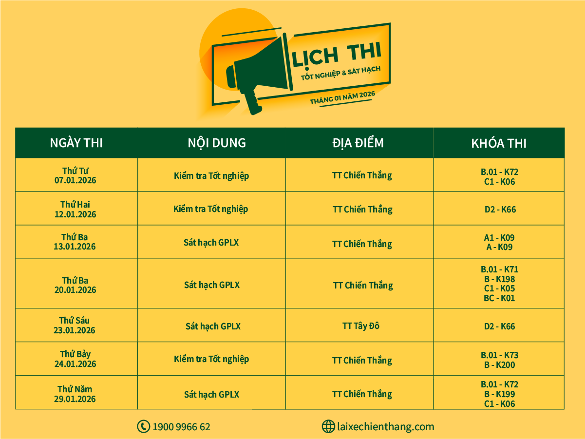 LỊCH THI TỐT NGHIỆP VÀ SÁT HẠCH LÁI XE Ô TÔ T1/2026