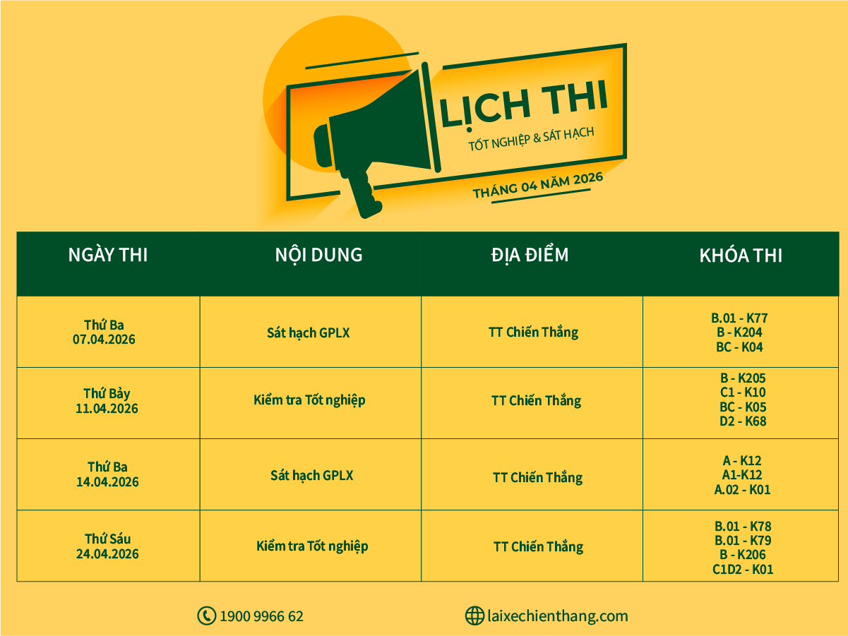 CẬP NHẬT LỊCH THI TỐT NGHIỆP VÀ SÁT HẠCH LÁI XE Ô TÔ T4/2026