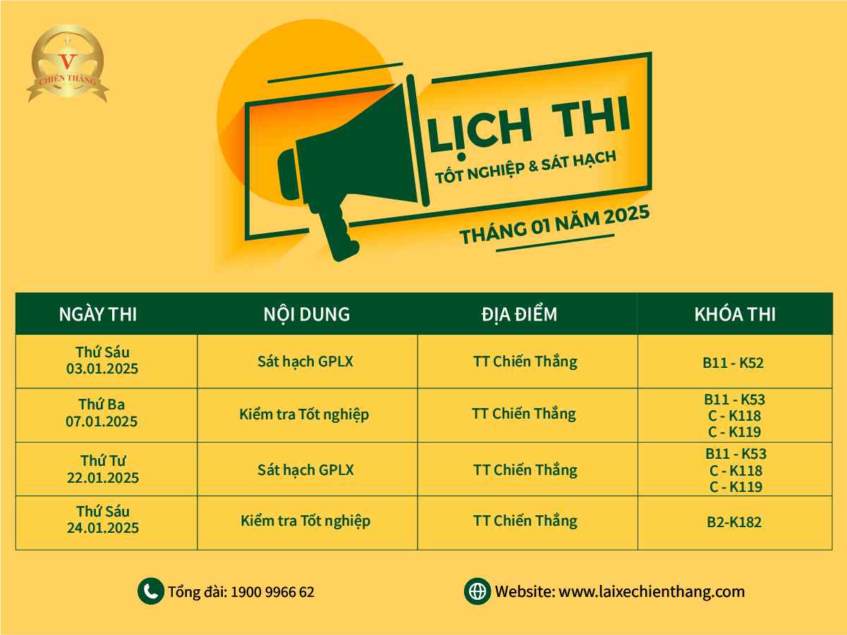 LỊCH THI TỐT NGHIỆP VÀ SÁT HẠCH LÁI XE Ô TÔ T01/2025