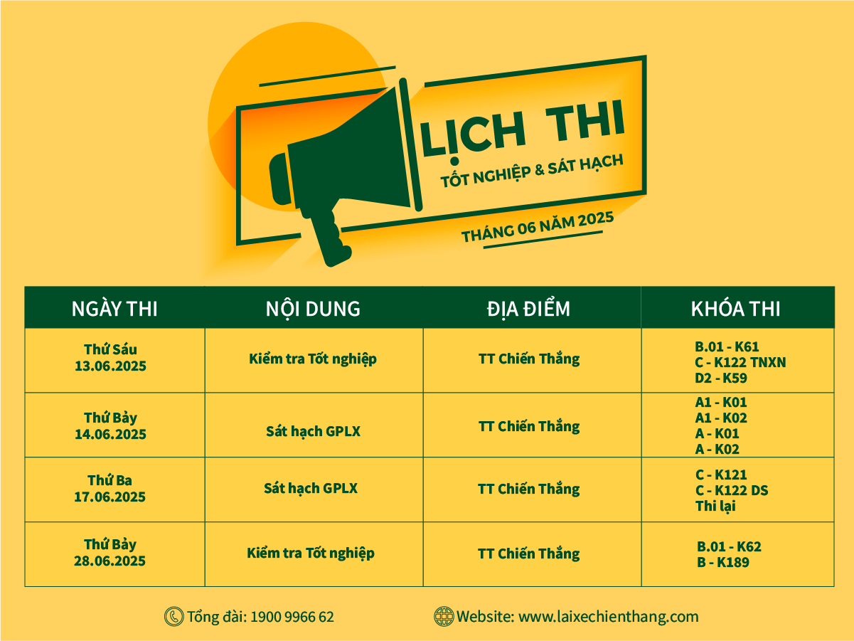 LỊCH THI TỐT NGHIỆP VÀ SÁT HẠCH LÁI XE Ô TÔ T06/2025