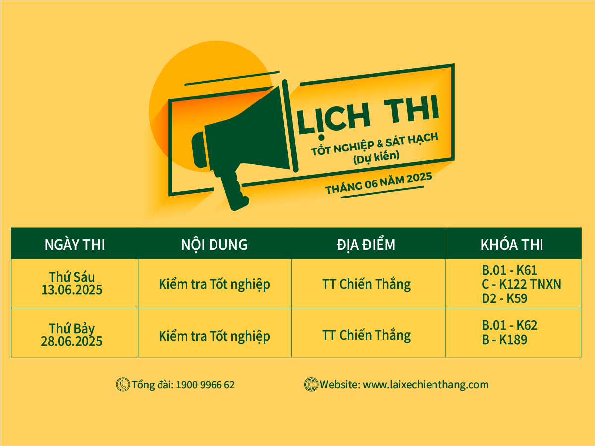 LỊCH THI TỐT NGHIỆP VÀ SÁT HẠCH LÁI XE Ô TÔ T06/2025 Dự kiến