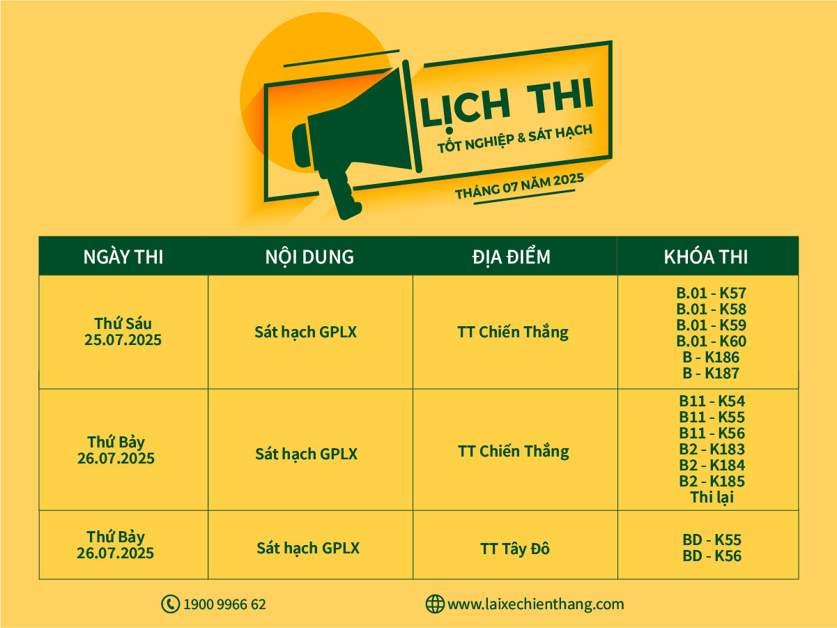 [CẬP NHẬT] LỊCH THI TỐT NGHIỆP VÀ SÁT HẠCH LÁI XE Ô TÔ T07/2025 