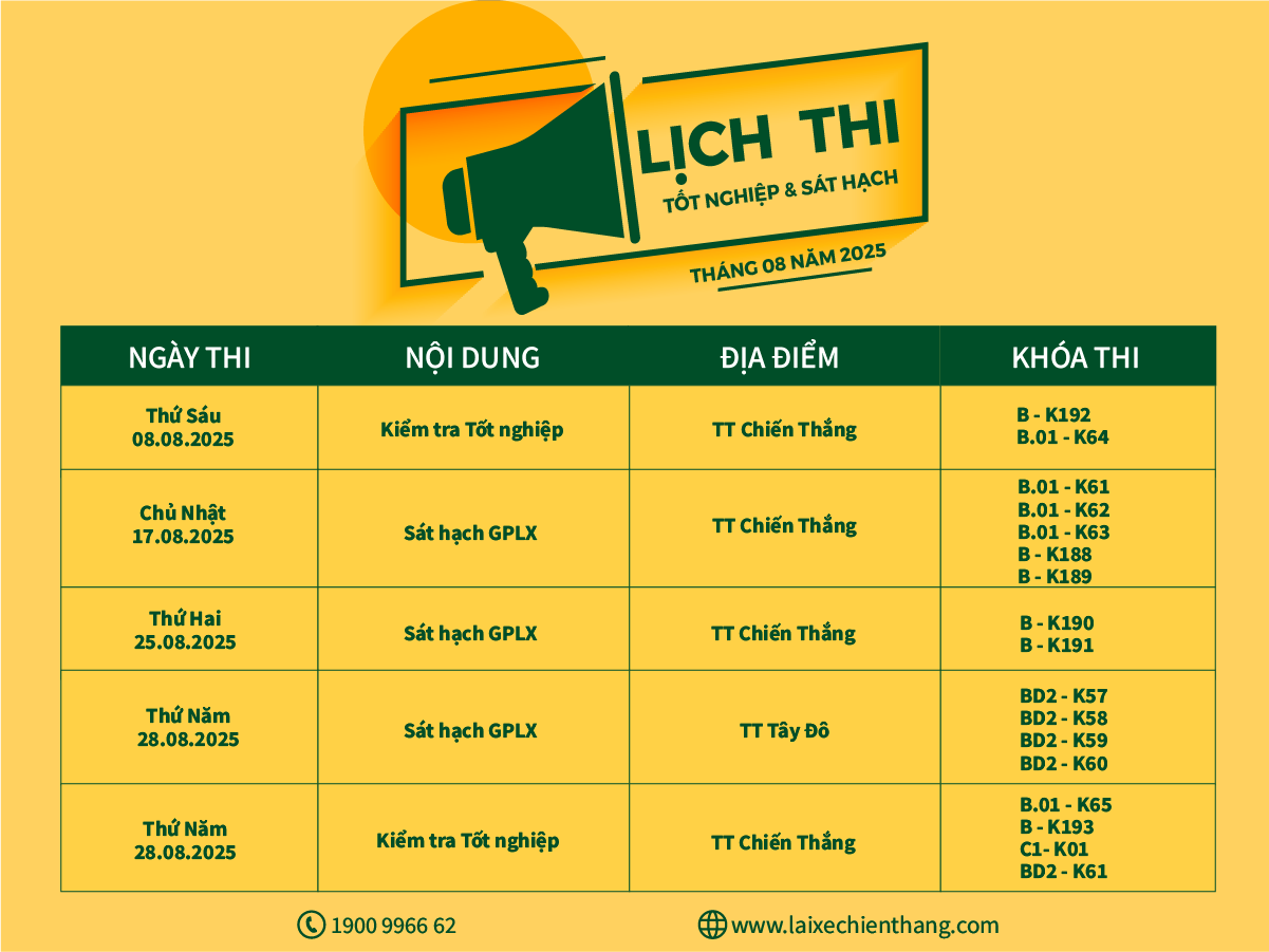 LỊCH THI TỐT NGHIỆP VÀ SÁT HẠCH LÁI XE Ô TÔ T08/2025