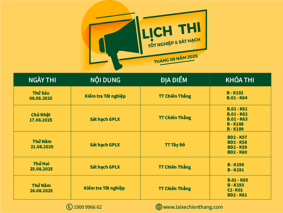 LỊCH THI TỐT NGHIỆP VÀ SÁT HẠCH LÁI XE Ô TÔ T08/2025