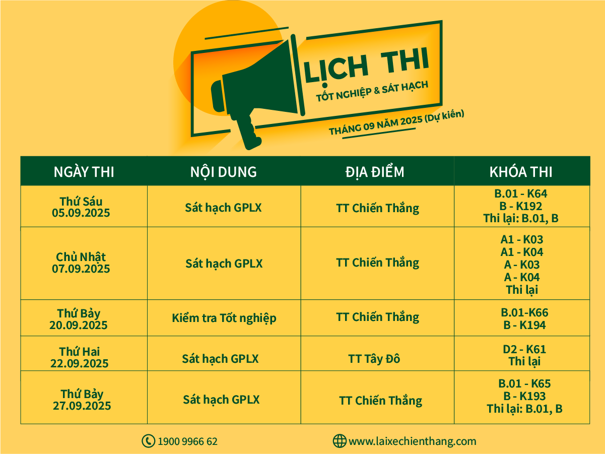 LỊCH THI TỐT NGHIỆP VÀ SÁT HẠCH LÁI XE Ô TÔ T09/2025 DỰ KIẾN