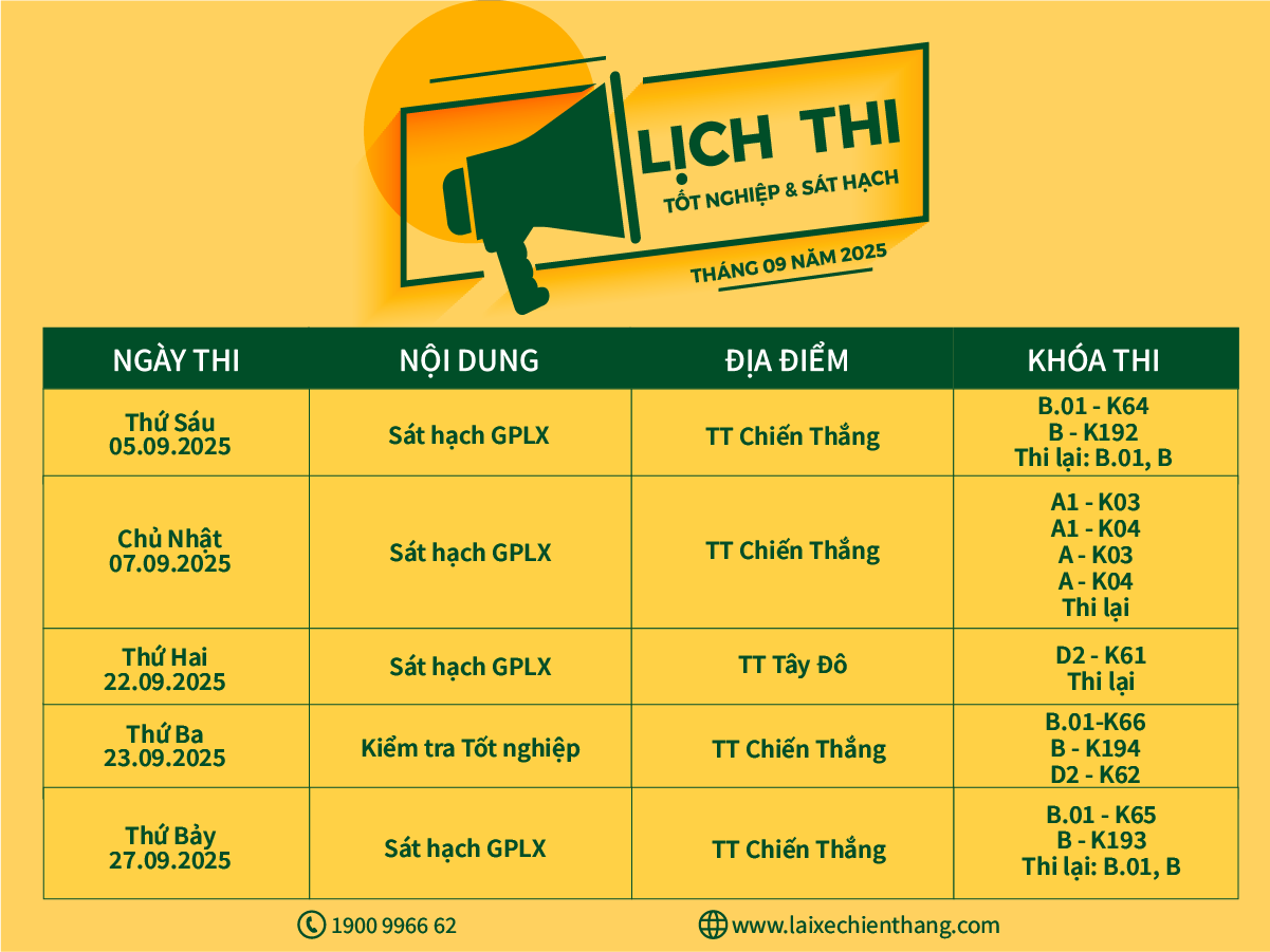 LỊCH THI TỐT NGHIỆP VÀ SÁT HẠCH LÁI XE Ô TÔ T09/2025