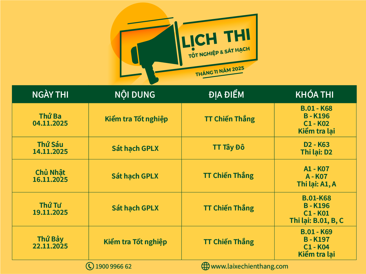 LỊCH THI TỐT NGHIỆP VÀ SÁT HẠCH LÁI XE Ô TÔ T11/2025