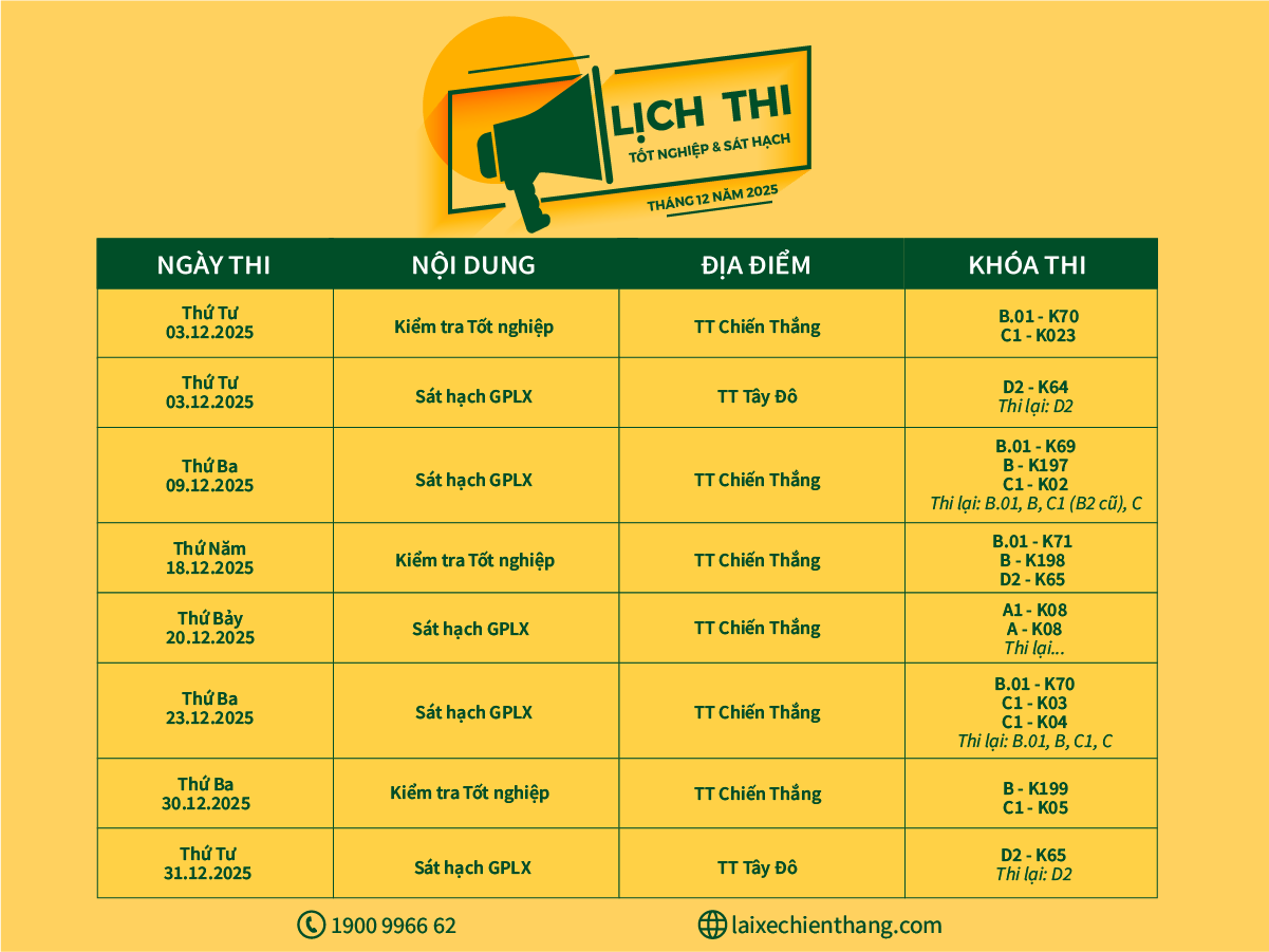 LỊCH THI TỐT NGHIỆP VÀ SÁT HẠCH LÁI XE Ô TÔ T12/2025