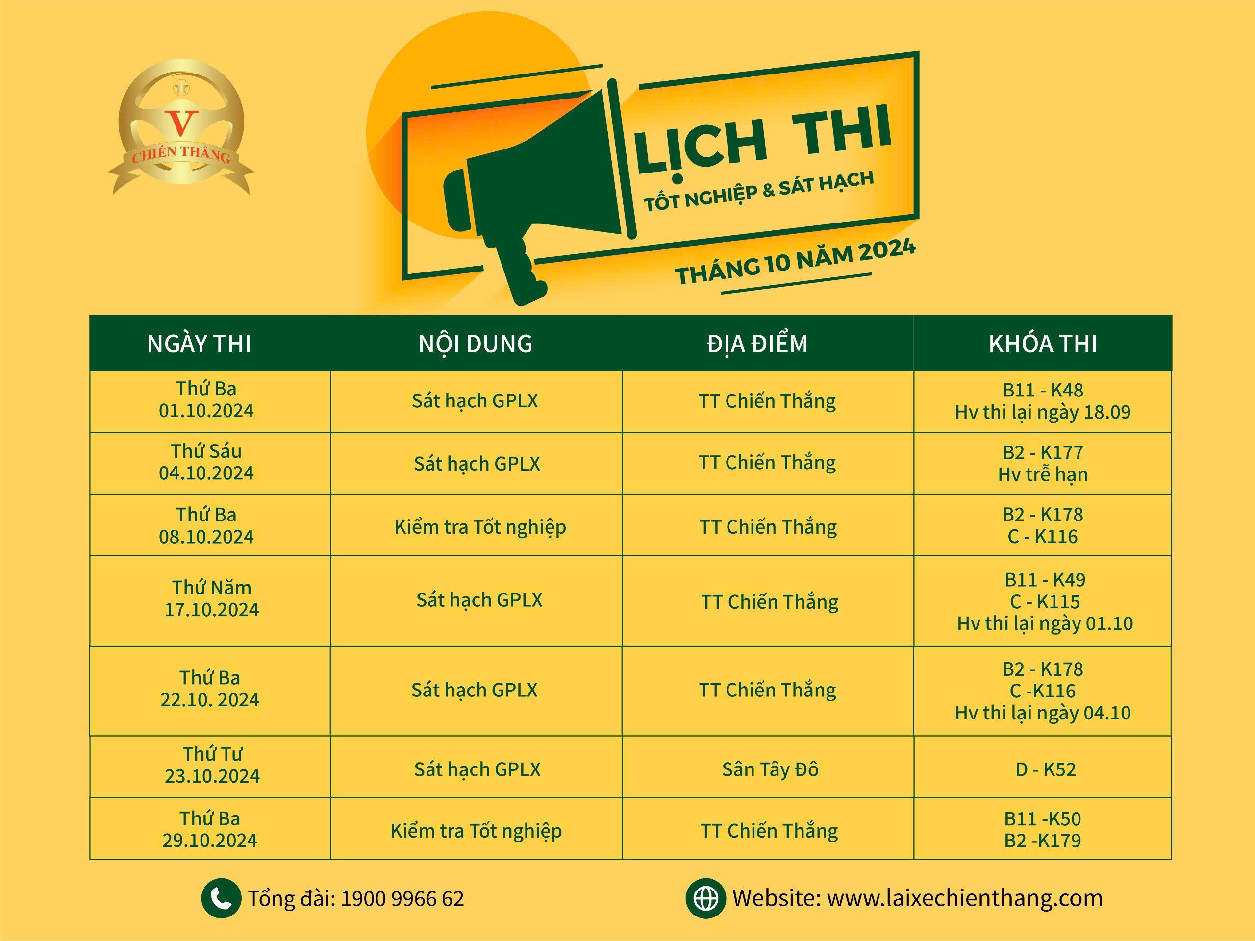 LỊCH THI TỐT NGHIỆP VÀ SÁT HẠCH LÁI XE Ô TÔ T10/2024